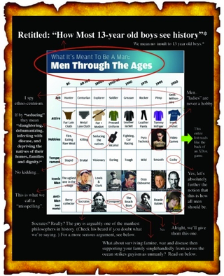 Illustration for article titled Men Offer Revision On The History Of Men